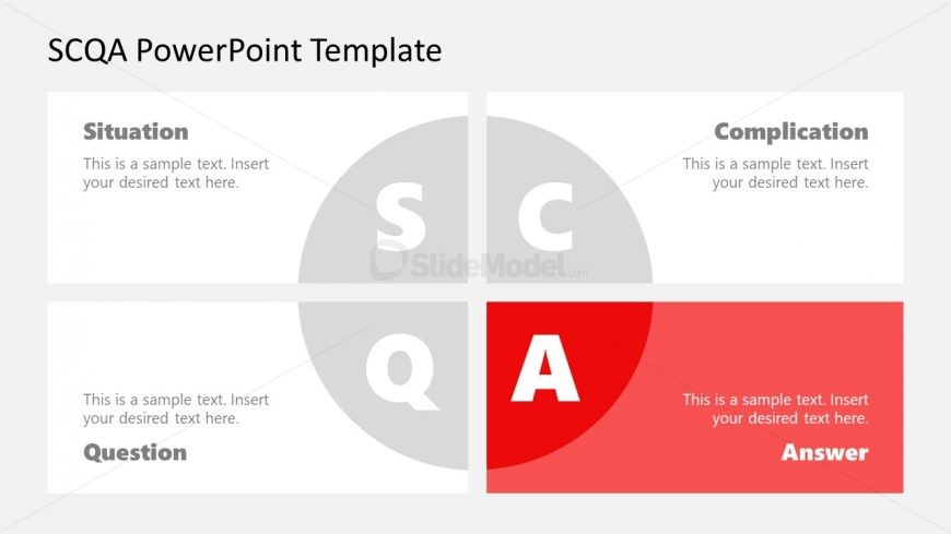 SCQA Framework Answer Part Diagram Template