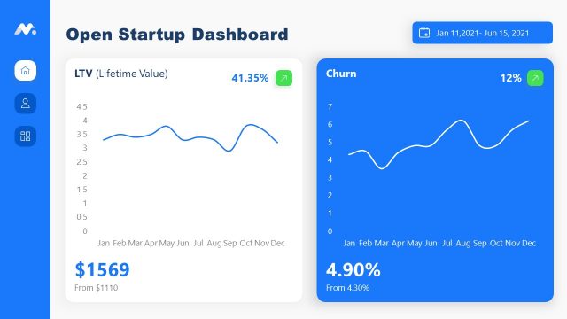 Open Startup Data Templates in PowerPoint