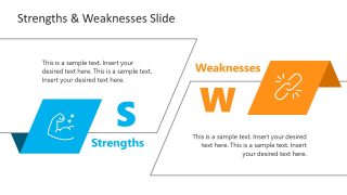 Business Evaluation PowerPoint Strengths and Weaknesses