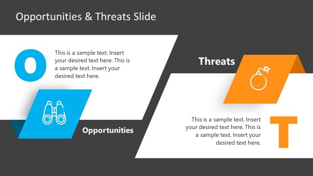 Presentation of SWOT Opportunities and Threats