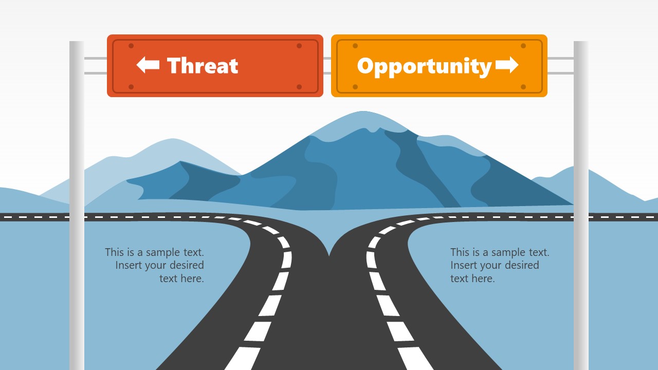 PowerPoint Roadmap Opportunities and Threats 