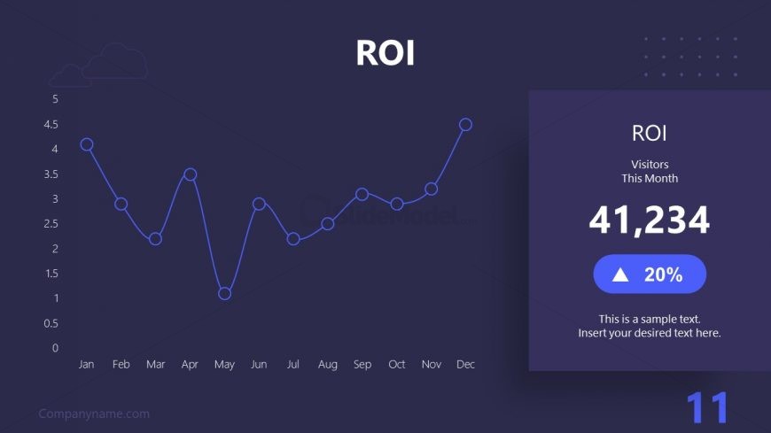 PPT Technology Proposal ROI Template 