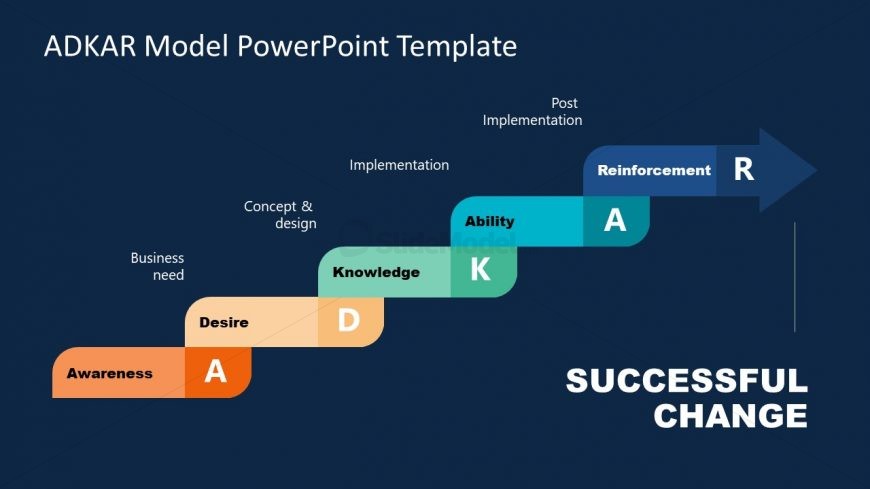 Stairs Arrow PowerPoint Reinforcement Stage