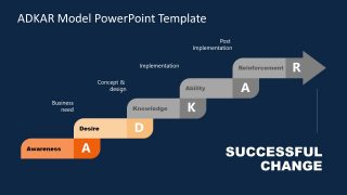 Stairs Arrow PowerPoint Desire Stage