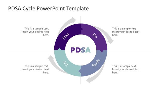 4 Steps PDSA Process Cycle Diagram Template