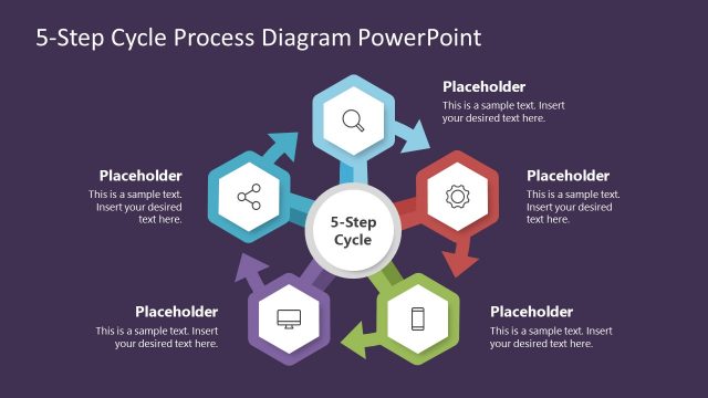 PowerPoint Presentation Cycle Process 5 Steps