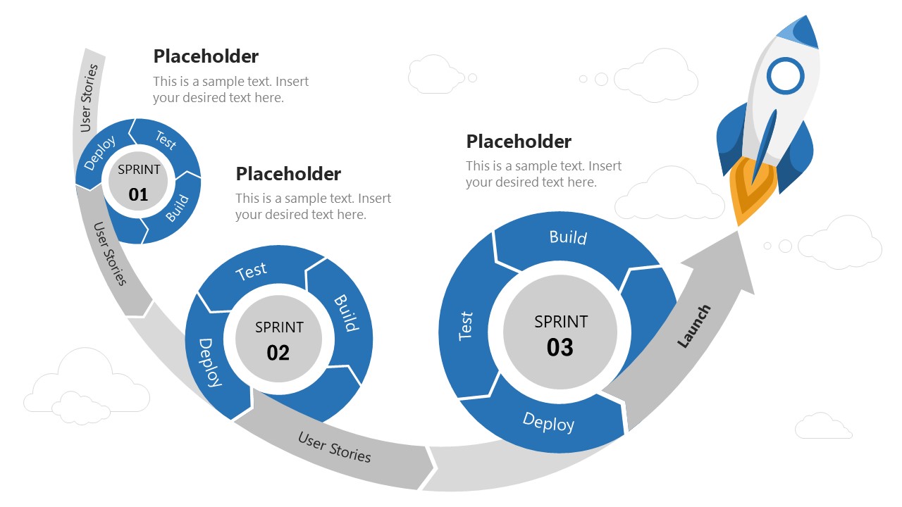 Presentation Template of Agile Methodology 