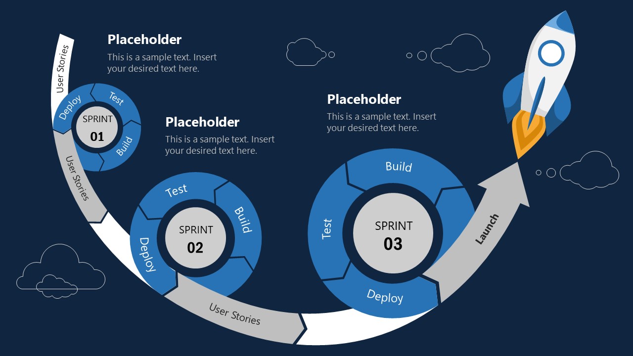 3 Sprint Agile PowerPoint Blue Theme - SlideModel