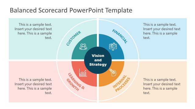 Balanced Scorecard PowerPoint Template