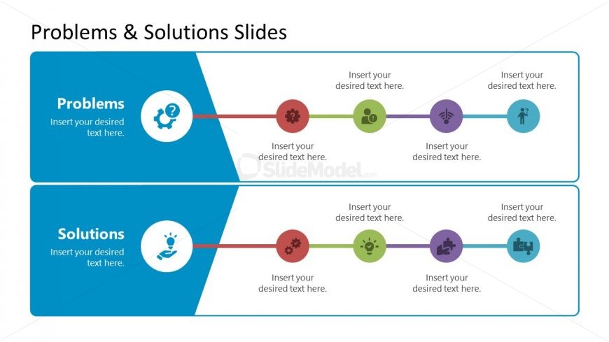 Presentation of Problem and Solution Process Flow