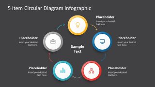 Presentation of 5 Steps Circular Segments 