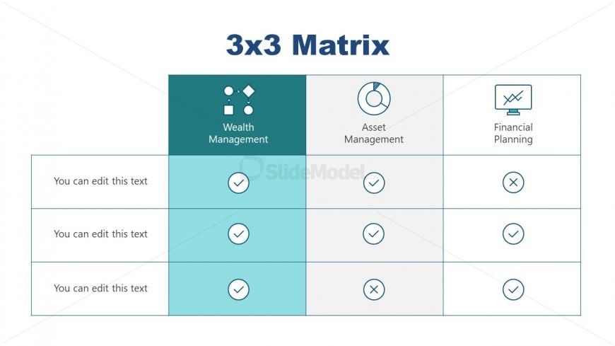 Table of Robo-Advisor Platform Comparison