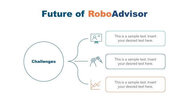 Robo-Advisor Future of Financial Investment PPT