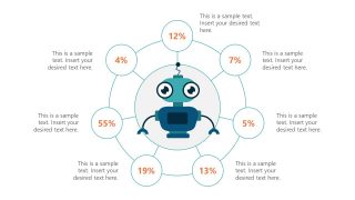 7 Steps Robo-Advisor PowerPoint Circular Diagram 