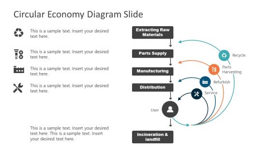 Process Cycle Diagram Templates For Powerpoint Presentations Slides