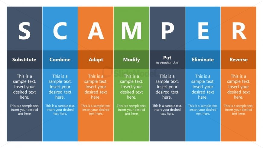 PPT Column Layout for SCAMPER Method