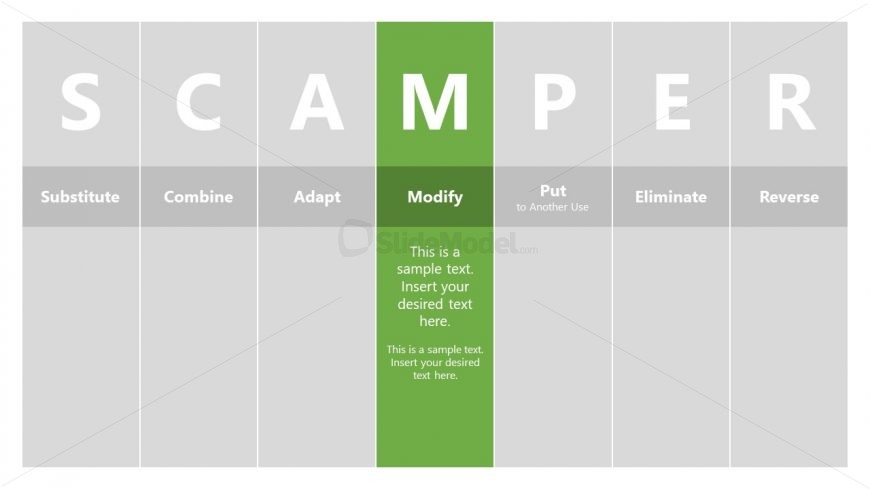 Slide of Modify Section in SCAMPER Method