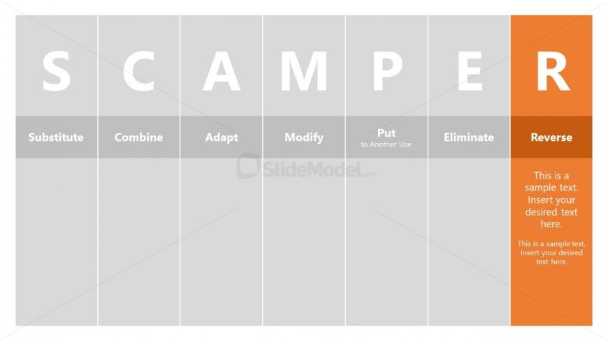 Slide of Reverse Section in SCAMPER Method