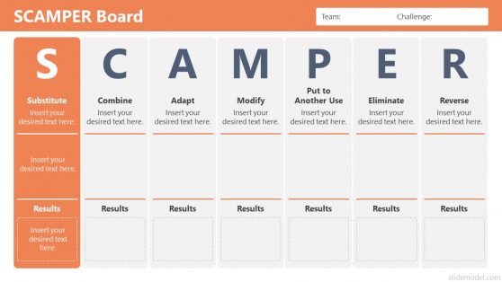 Substitute Segment in SCAMPER PowerPoint