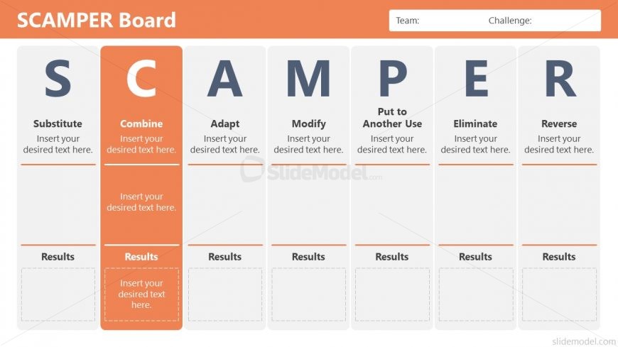 Combine Segment in SCAMPER PowerPoint