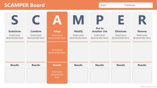 Adapt Segment in SCAMPER PowerPoint