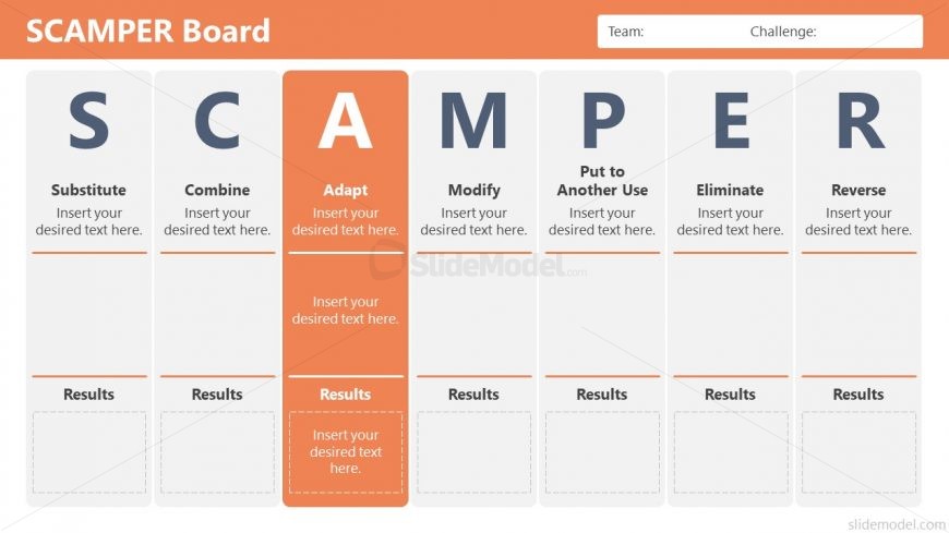 Adapt Segment in SCAMPER PowerPoint