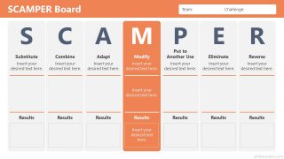 Modify Segment in SCAMPER PowerPoint