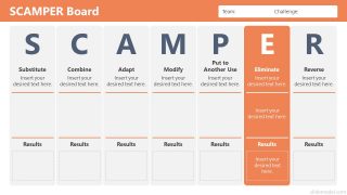 Eliminate Segment in SCAMPER PowerPoint