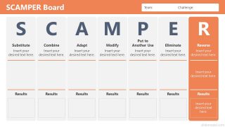 Reverse Segment in SCAMPER PowerPoint