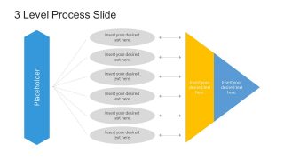 Presentation of Horizontal Flow Chart