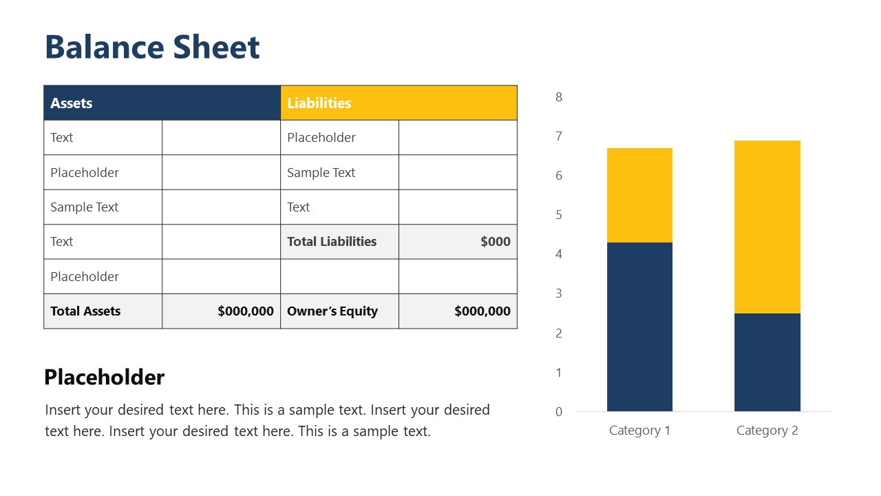 Balance Sheet Chart Slide for Annual Report Template
