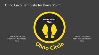 PowerPoint Muda Mura Muri Template 