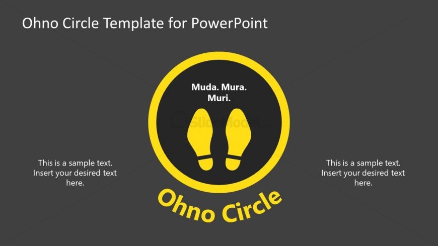 PowerPoint Muda Mura Muri Template