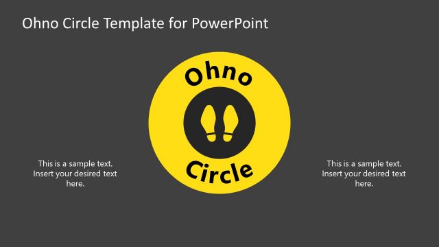 Presentation of Muda Mura Muri Ohno Circle