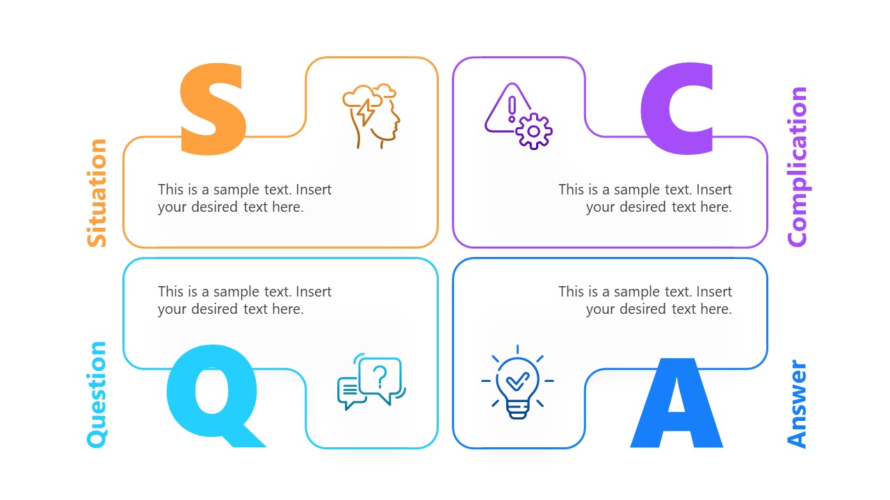 SCQA Slides Template for PowerPoint SlideModel
