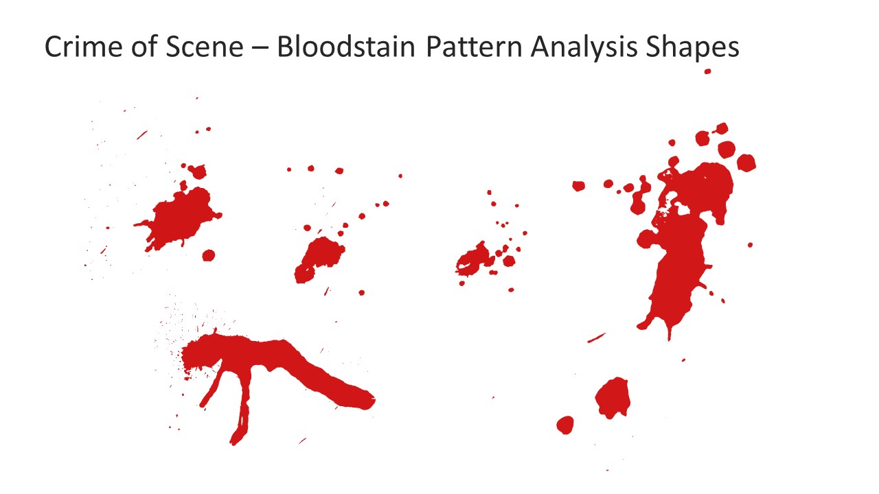 PowerPoint Pattern of Blood Splashes Analysis 