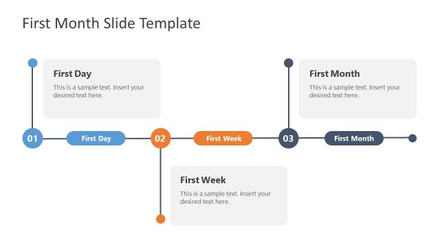 Timeline Template for Onboarding Presentation
