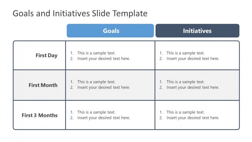Presentation of Onboarding Template for Goals