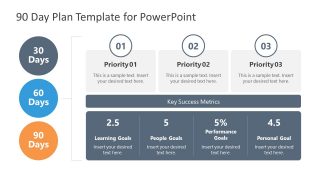 Presentation of 30-60-90 Day Plan Hierarchy