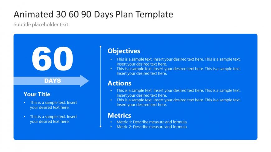 Slide of First 60 Days Project Plan