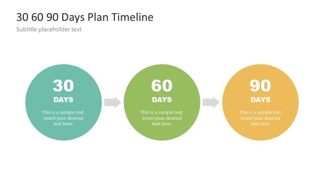 3 Steps 30 60 90 Days Plan Diagram Template