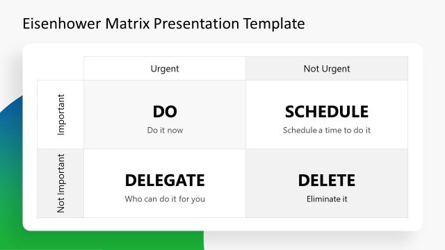 Do Delegate Schedule Delete Matrix PPT