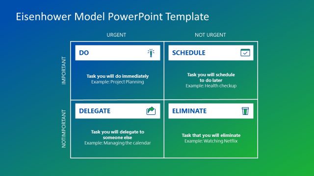 Eisenhower Model PowerPoint Template