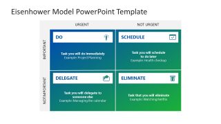 Matrix Concept of Eisenhower Model 