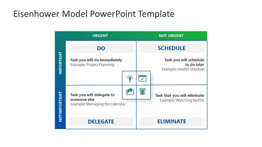 PPT Template for Eisenhower Matrix Model 