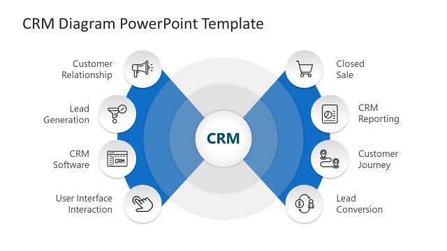 CRM Diagram PowerPoint Template