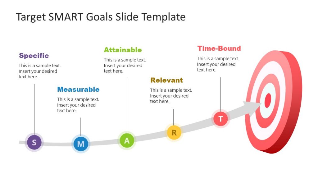smart goal examples for presentation skills
