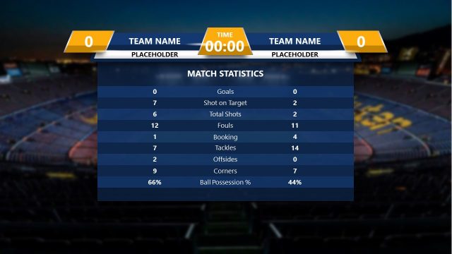 Game Scorecard Template Statistics Board