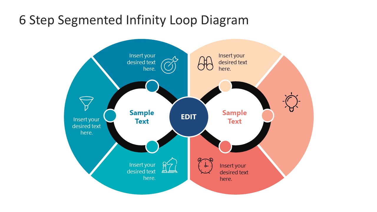 Slide of Overlapping Infinity Loop PPT