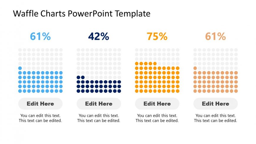 Slide of 4 Columns of Waffle Chart Presentation 